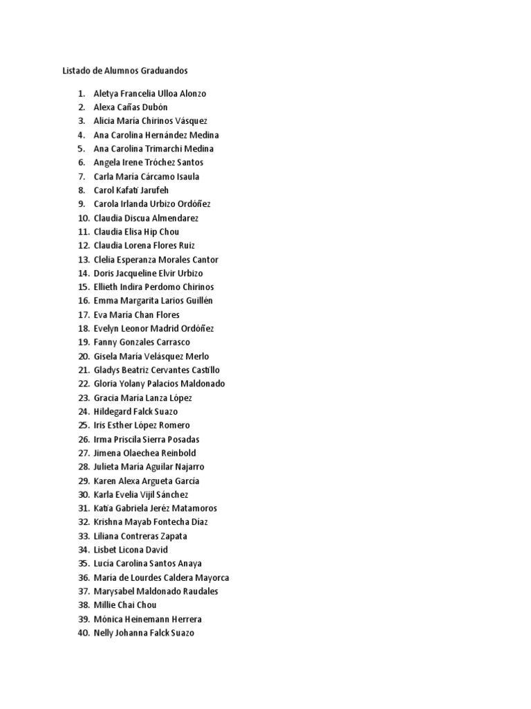 Graduating Students List | PDF