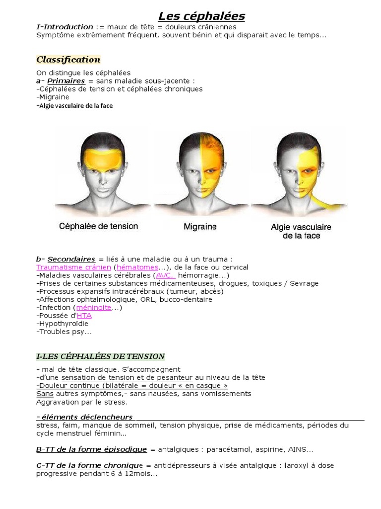Types de céphalées et traitements | PDF | Céphalée | Coma