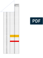 Tablas de Frecuencias de Datos Acumulados