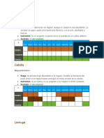 Cotización sustrato propio