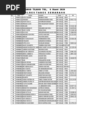 Rus ayollaridan olingan jingalaklar