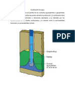 Conificación de Agua