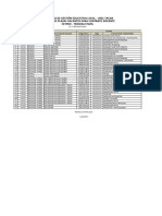 PLAZAS VACANTES 2019 CETPRO - File - 1549055270 PDF