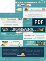 Infografía-Andrea Prioló PDF