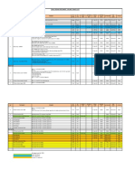 Tekla Design Document "Upline" Punch List