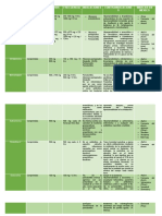 cuadro antibioticoterapia.docx