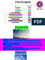 Untitled Presentation PDF