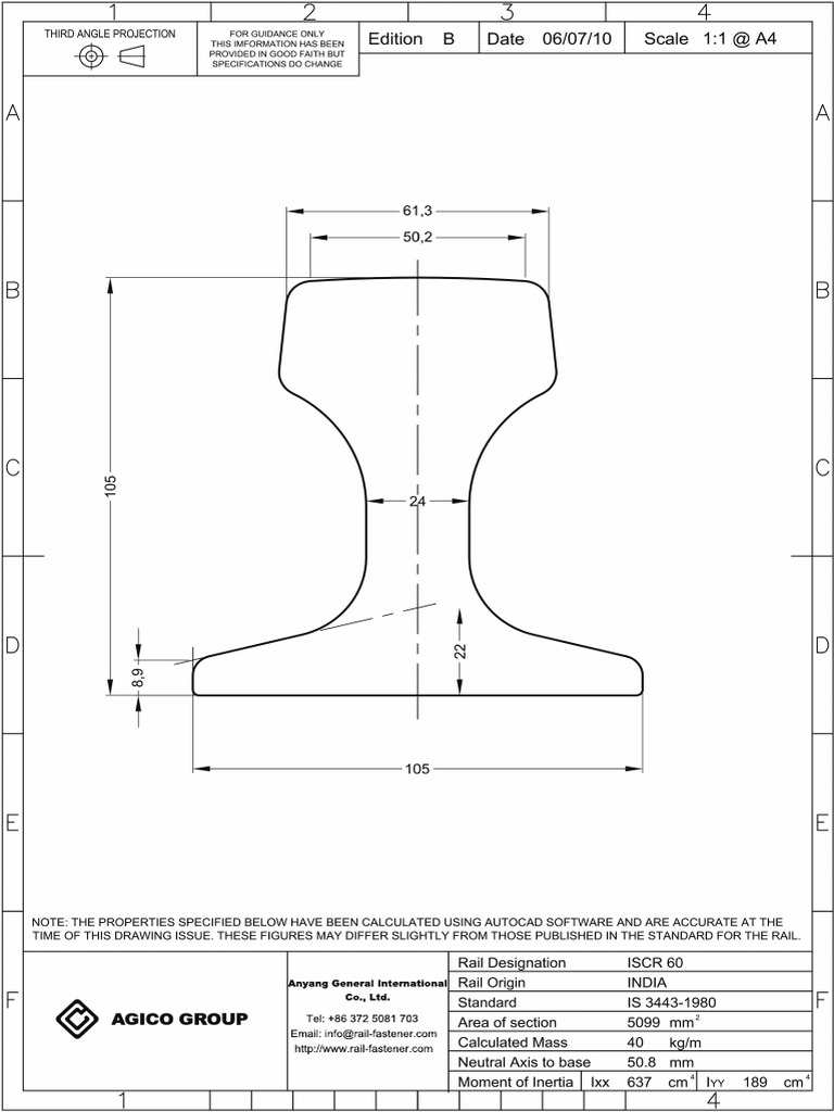 CR60 and CR120 Rail Dimensions | PDF