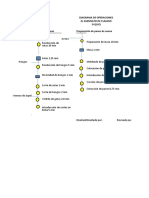 Diagrama de Procesos - The Claudio S Murdering