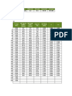 Compresion Simple