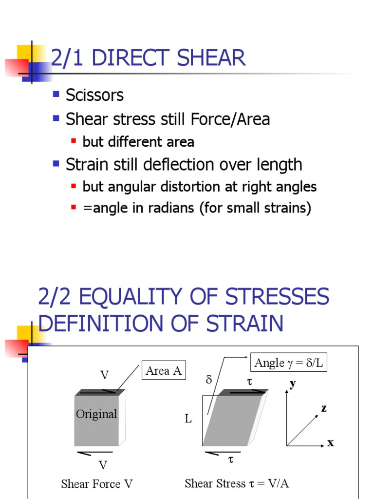 2/1 Direct Shear Scissors Shear Stress Still Force/Area Strain Still