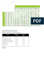 Tablas IMPRIMIR