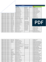 Matriz para Reportes Kits Abril PDF