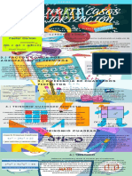 CASOS DE FACTORIZACIÓN.