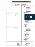 Sinusitis Maxilaris & Ethmoiditis Sinistra: DD Anatomi DD Patologi