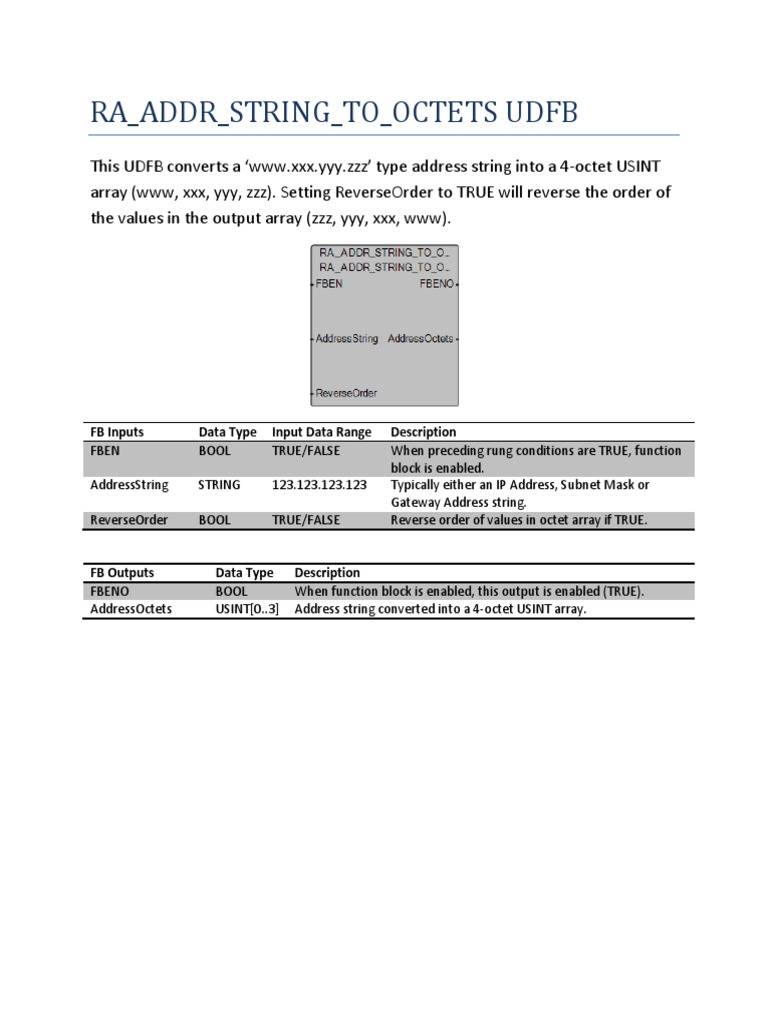 Convert Address String to Octets | PDF | Teaching Methods & Materials