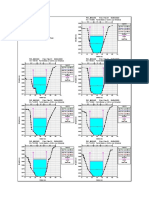 No Data For Plot