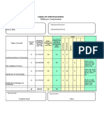 Table of Specifications: Midterm Examination