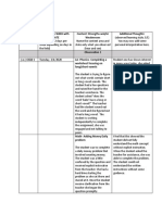 Final Child Observation Log - Assessment Portfolio 1 6 1