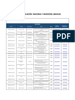 MATRIZ NORMATIVA EXPEDIDA CORONAVIRUS