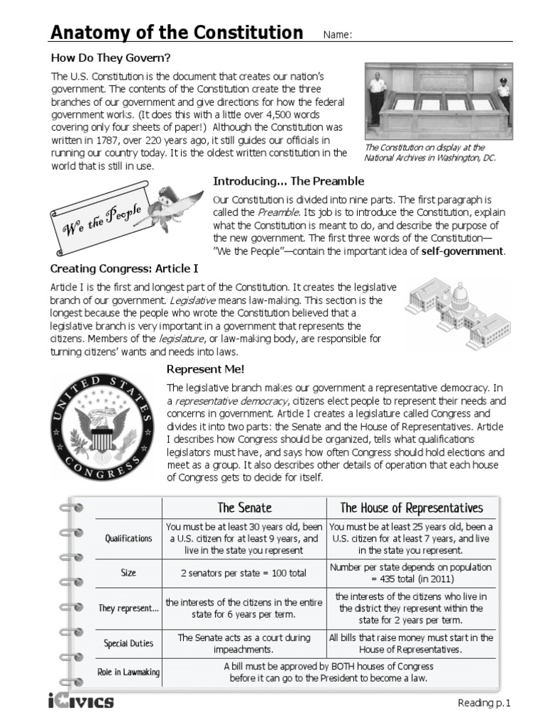 Parts Of The Constitution Printable