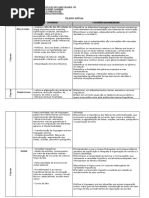 Plano anual 1 ano Língua portuguesa