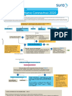 Guia de Abordaje Ira y Covid 19 PDF