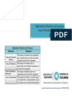 Indicadores Educativos de Proceso Según Departamento - Tucuman 1998 - 2018 PDF