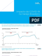 2020-03-16 - Impacto Coronavirus No Varejo BR PDF