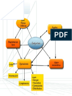 Map Conjuntos 50908 e