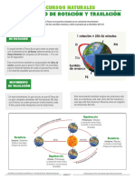 Las Estaciones PDF
