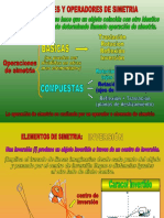 6Simetria_grupos_tridimensionales.ppt