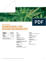 Marijuana Life Sciences Index Etf: Horizons