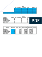 Actividad 3 Excel