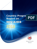 Country Progress Report On: Hiv/Aids