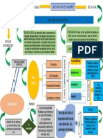 Presentacion Bioética