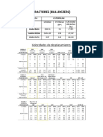 Tractores Factores