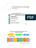 Parcial Negociacion