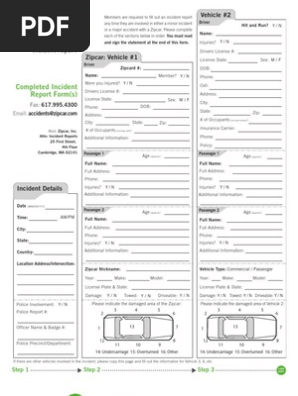 Zipcar Incident Report