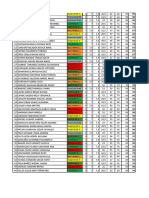 Calificaciones 736 I 2020