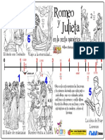 01 Romeo y Julieta en La Recta Numérica CLAVE