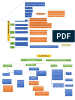 Mapa conceptual capitulo 7 Etica Profesional.pdf