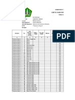 9 Kir Baru 2019 Jan