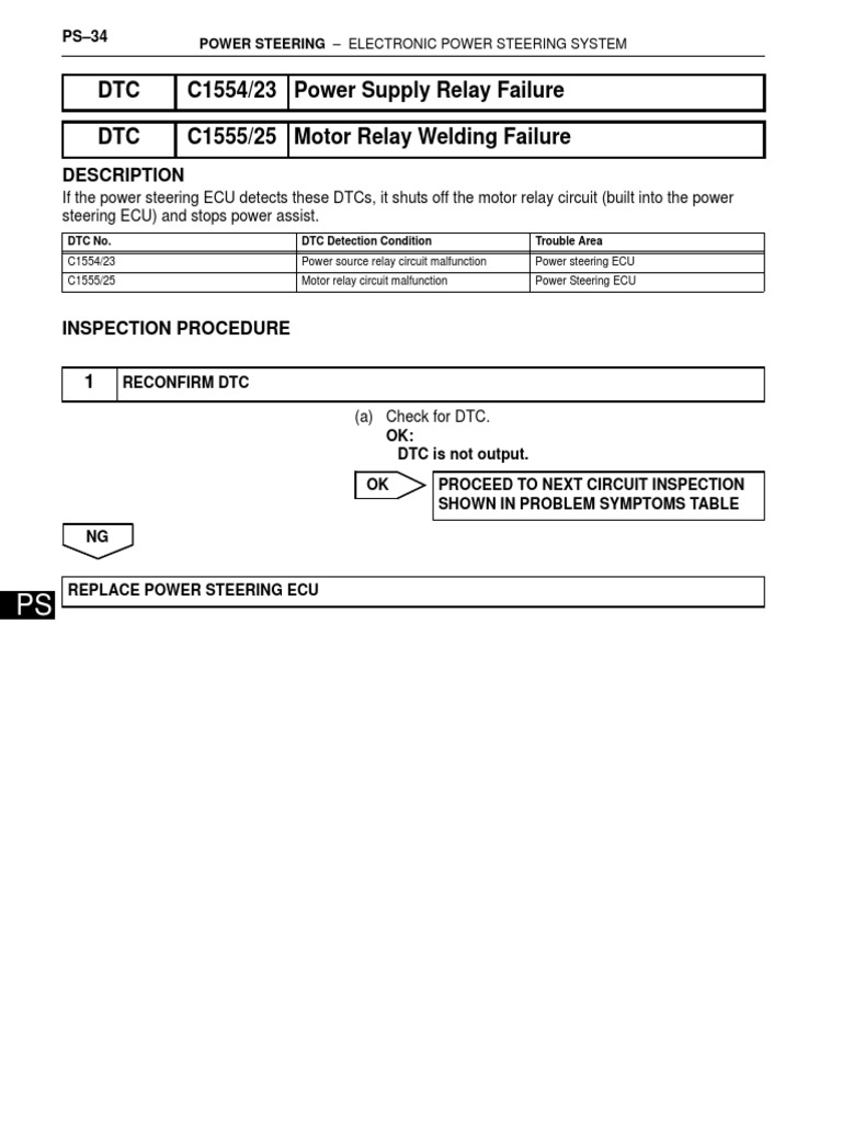 DTC C1554/23 Power Supply Relay Failure DTC C1555/25 Motor Relay