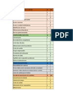 MATRIZ MICHAEL PORTER COMIDAS SALUDABLES