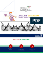 Paparan Analisis Pasar 5 Prov 4 Maret