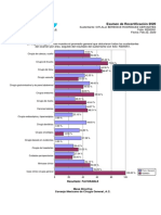 CMCGAC Resultados Recert2020 R200051 PDF