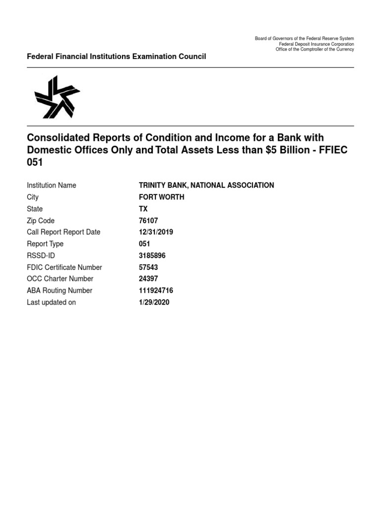 Consolidated Reports of Condition and Income For A Bank With Domestic ...