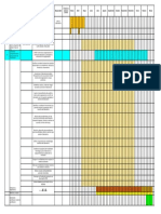 Plan de Acreditacion Lab Iso 17025 Rev 1