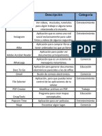 M1S2 Tablas